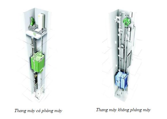 thang máy không có phòng máy